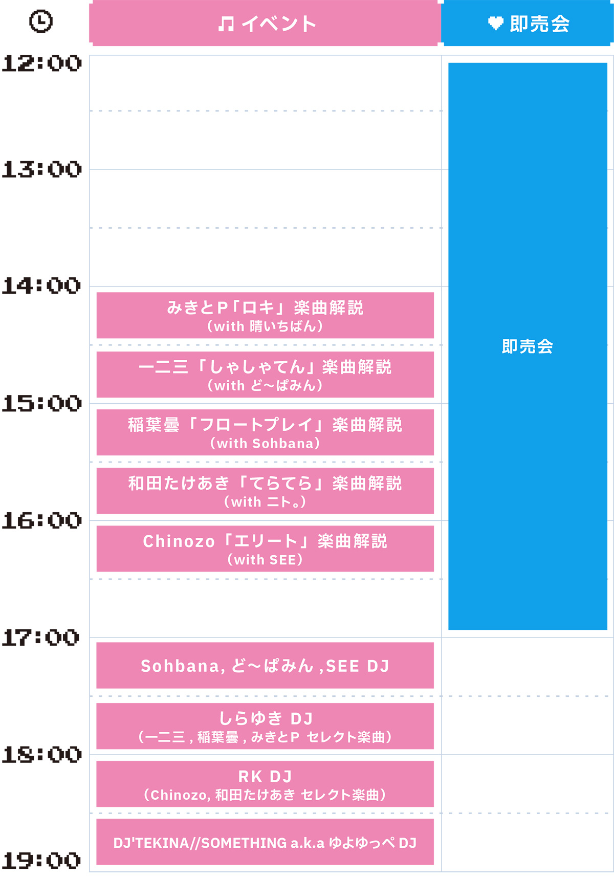 イベント 14:00~14:30：みきとP「ロキ」楽曲解説(with 晴いちばん) 14:30~15:00：一二三「しゃしゃてん」楽曲解説(with ど～ぱみん) 15:00~15:30：稲葉雲「フロートプレイ」楽曲解説(with Sohbana) 15:30~16:00：和田たけあき「てらてら」楽曲解説(with ニト。) 16:00~16:30：Chinozo「エリート」楽曲解説(with SEE) 17:00~17:30：Sohbana,ど～ぱみん,SEE DJ 17:30~18:00：しらゆき DJ(一二三,稲葉雲,みきとP セレクト楽曲) 18:00~18:30：RK DJ(Chinozo,和田たけあき セレクト楽曲) 18:30~19:00：DJ’TEKINA//SOMETHING a.k.a ゆよゆっぺ DJ / 即売会 12:00~17:00：即売会